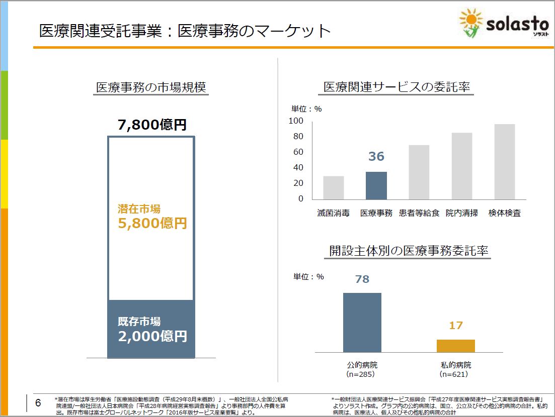 Iryo-Jimu market.JPG (105 KB)