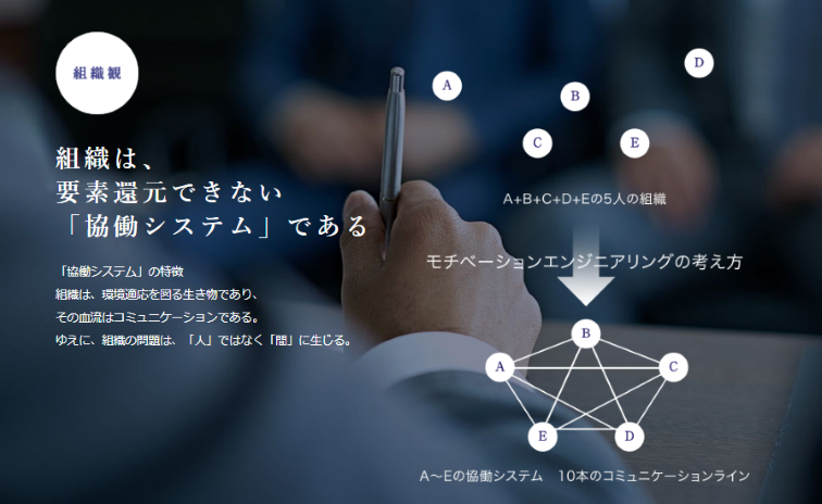 Lm_organiz.png (391 KB)