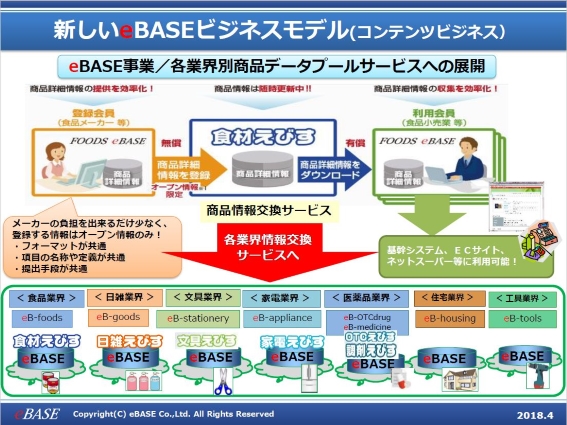 New eBASEmodel.JPG (228 KB)