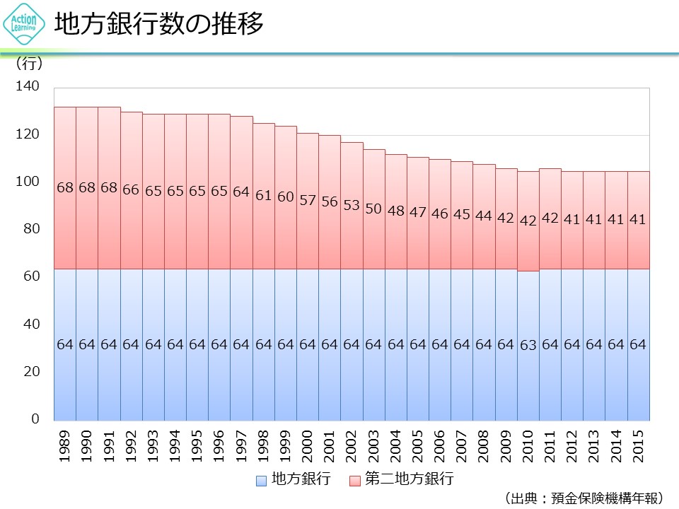 chihouginnkou1.jpg (117 KB)