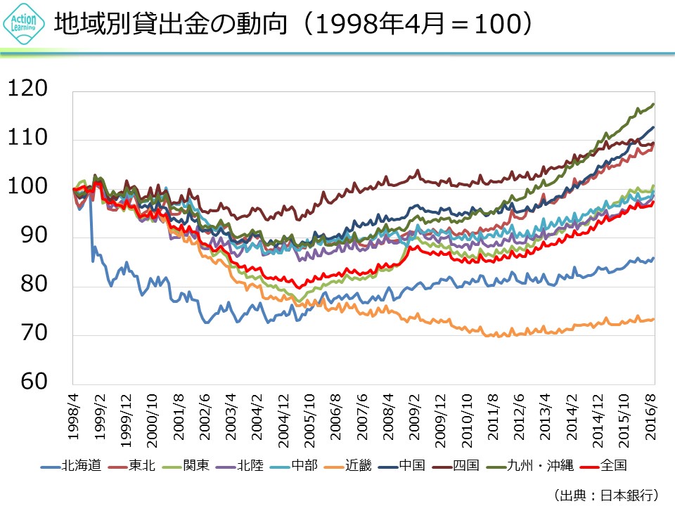 chihouginnkou2.jpg (151 KB)