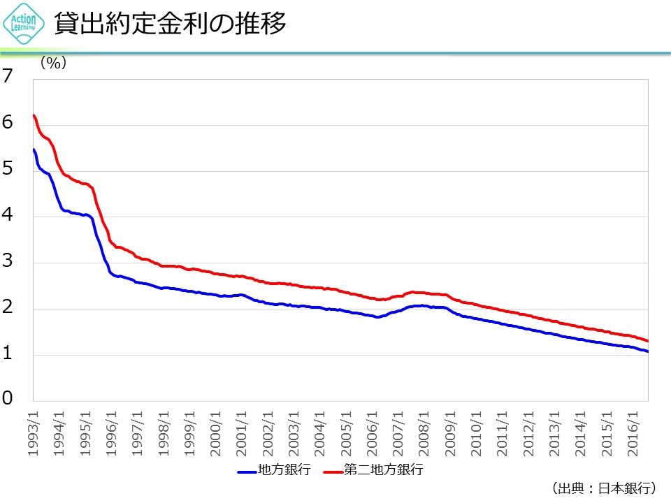 chihouginnkou3.jpg (85 KB)