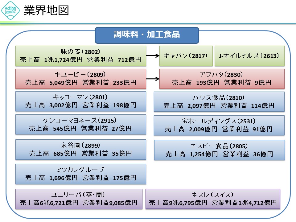 choumiryou2.jpg (183 KB)