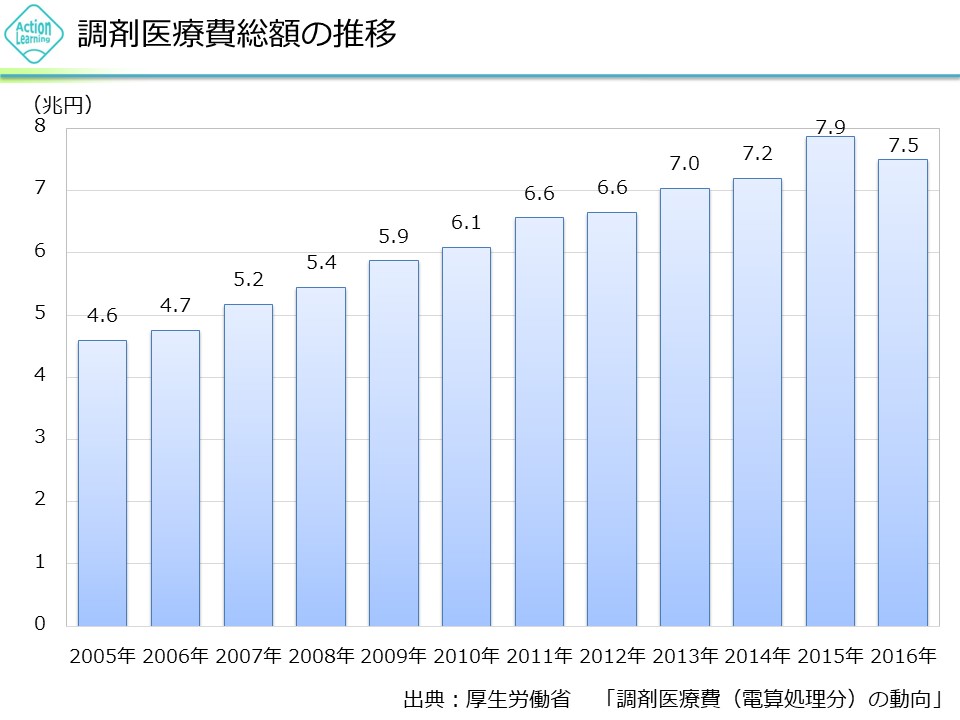 chouzaiyakkyoku1.jpg (96 KB)