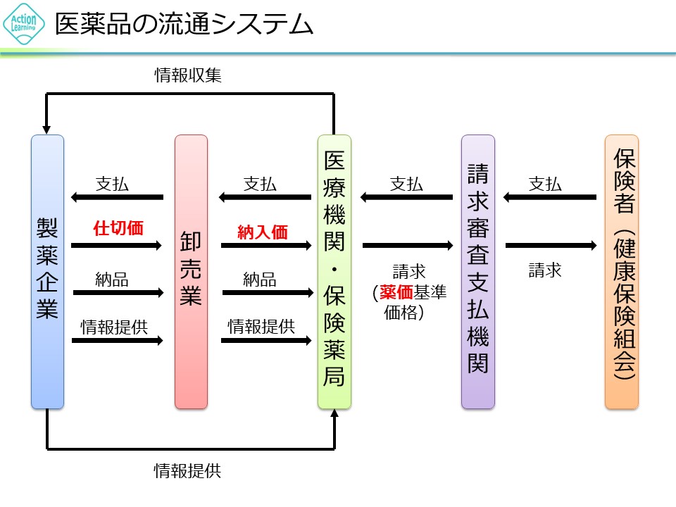 chouzaiyakkyoku6.jpg (96 KB)