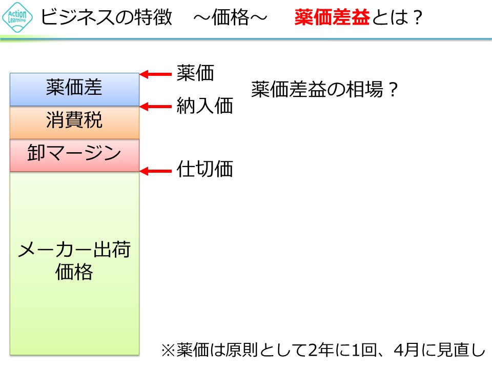 chouzaiyakkyoku7.jpg (79 KB)
