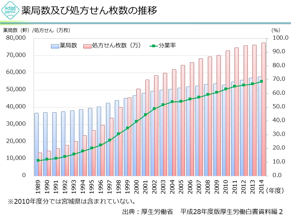 chouzaiyakkyoku8.jpg (162 KB)
