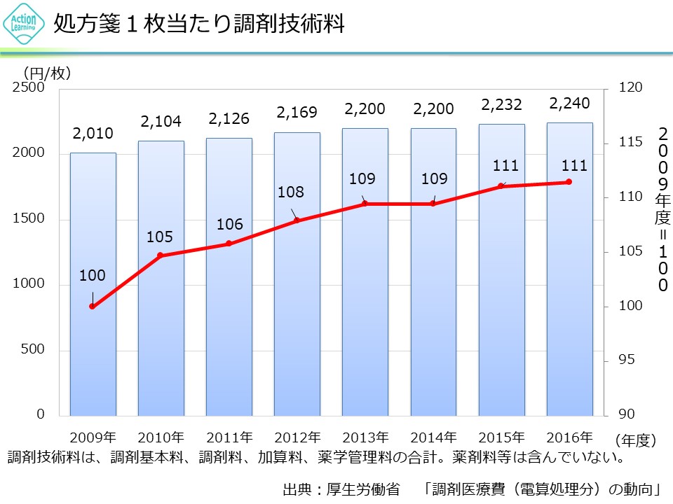 chouzaiyakkyoku9.jpg (118 KB)