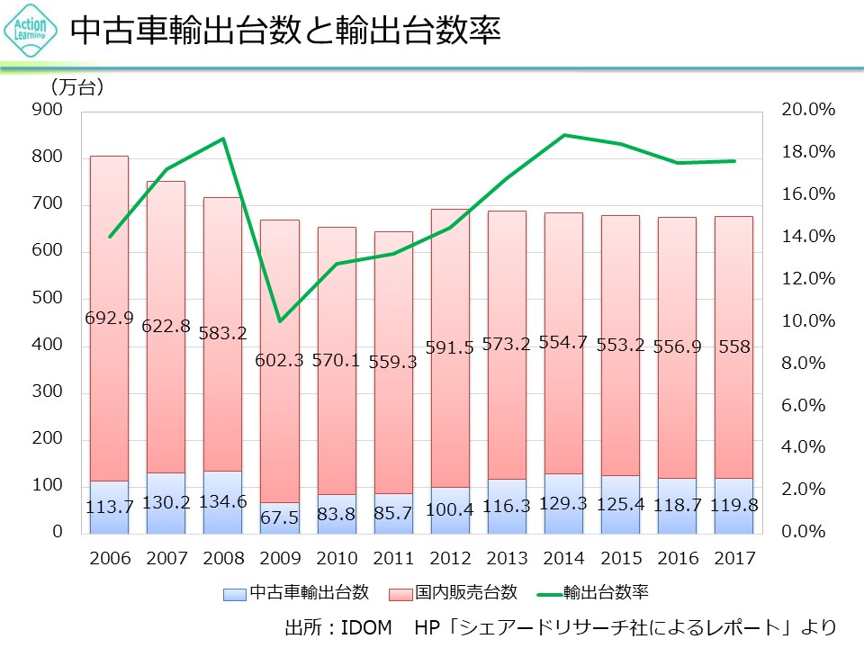 chuukosha2.jpg (133 KB)