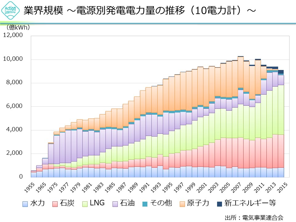 denryoku1.jpg (121 KB)