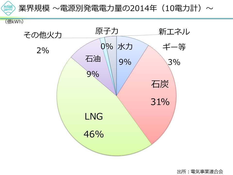 denryoku2.jpg (74 KB)