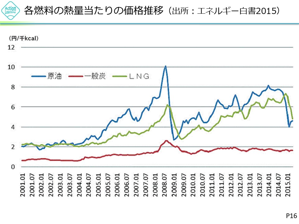 denryoku4.jpg (117 KB)