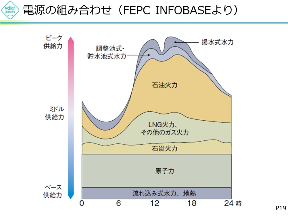 denryoku5.jpg (82 KB)