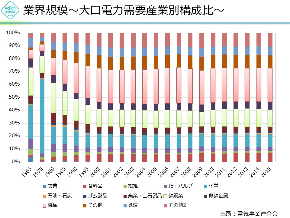 denryoku6.jpg (151 KB)