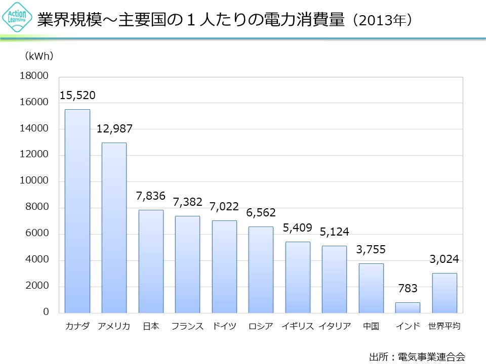 denryoku8.jpg (89 KB)