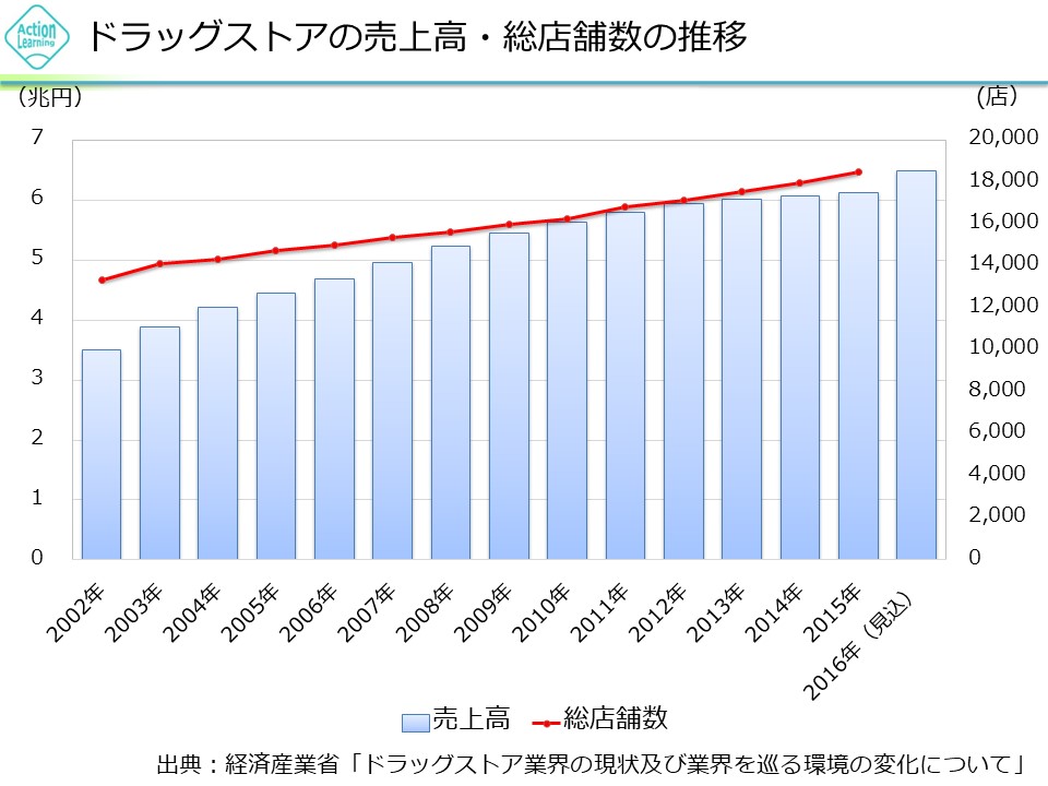 doraggu1.jpg (118 KB)
