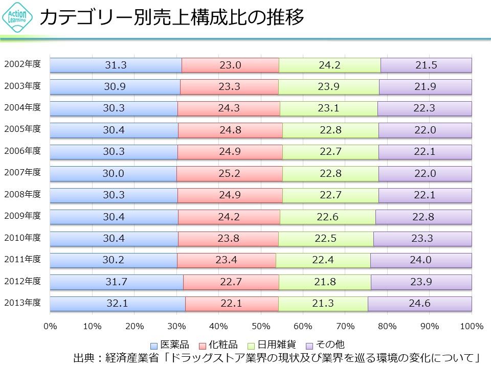 doraggu2.jpg (166 KB)