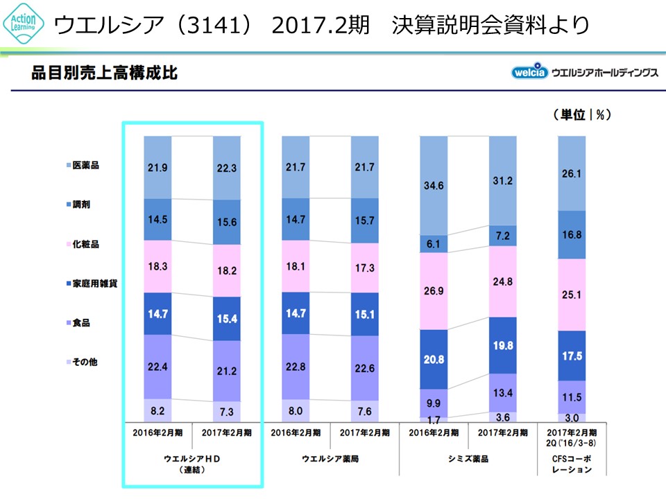 doraggu3.jpg (104 KB)