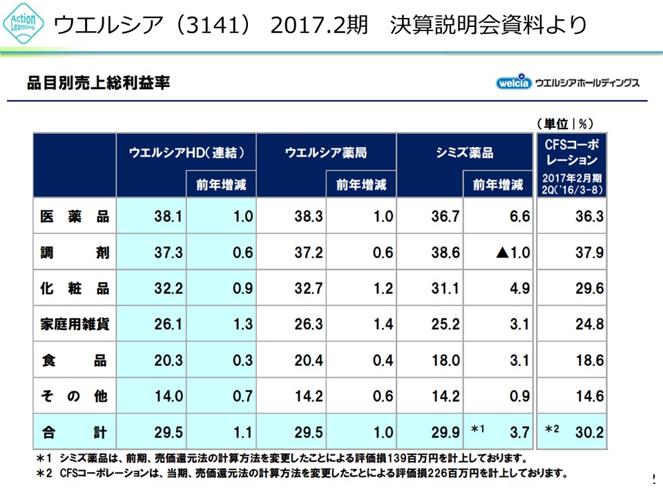 doraggu4.jpg (148 KB)
