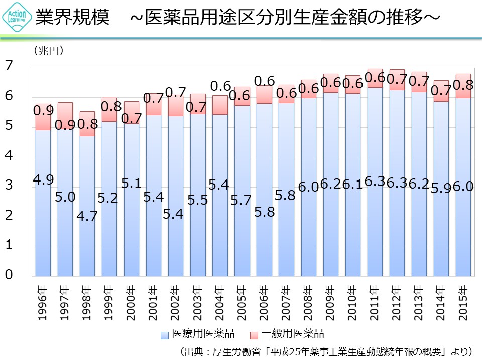 doraggu7.jpg (158 KB)