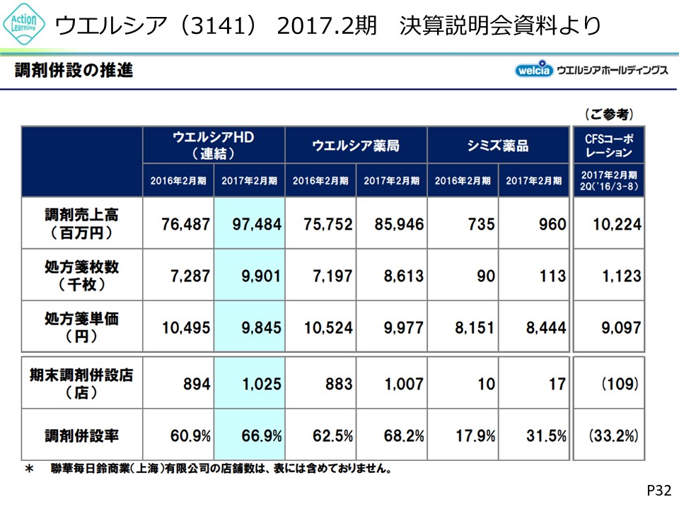 doraggu8.jpg (147 KB)