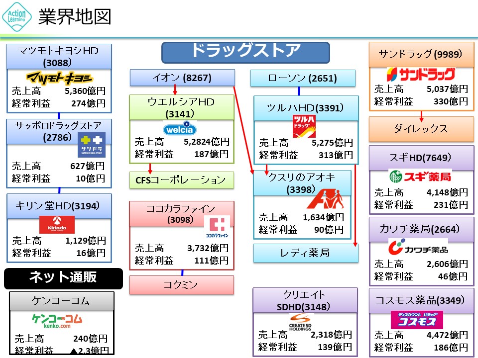 doraggu9.jpg (219 KB)