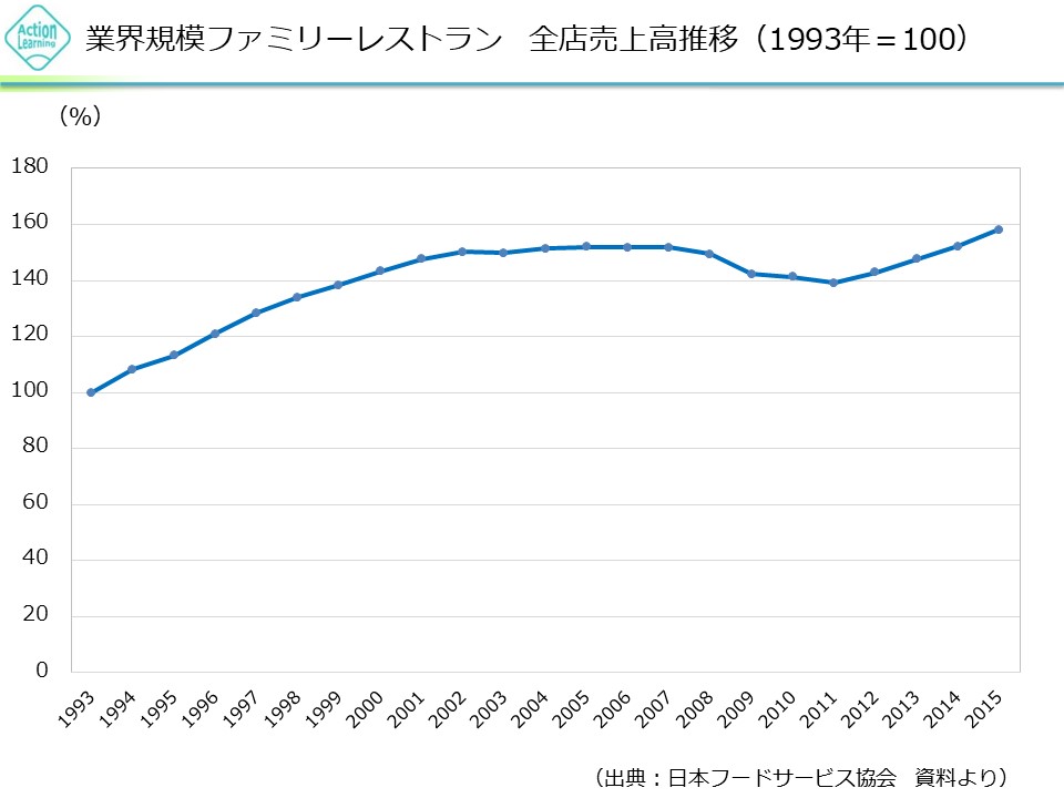 famiresu3.jpg (78 KB)