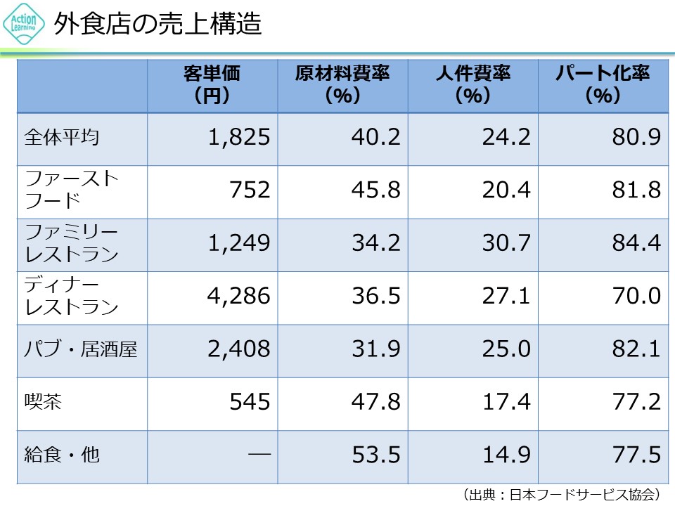 famiresu4.jpg (122 KB)