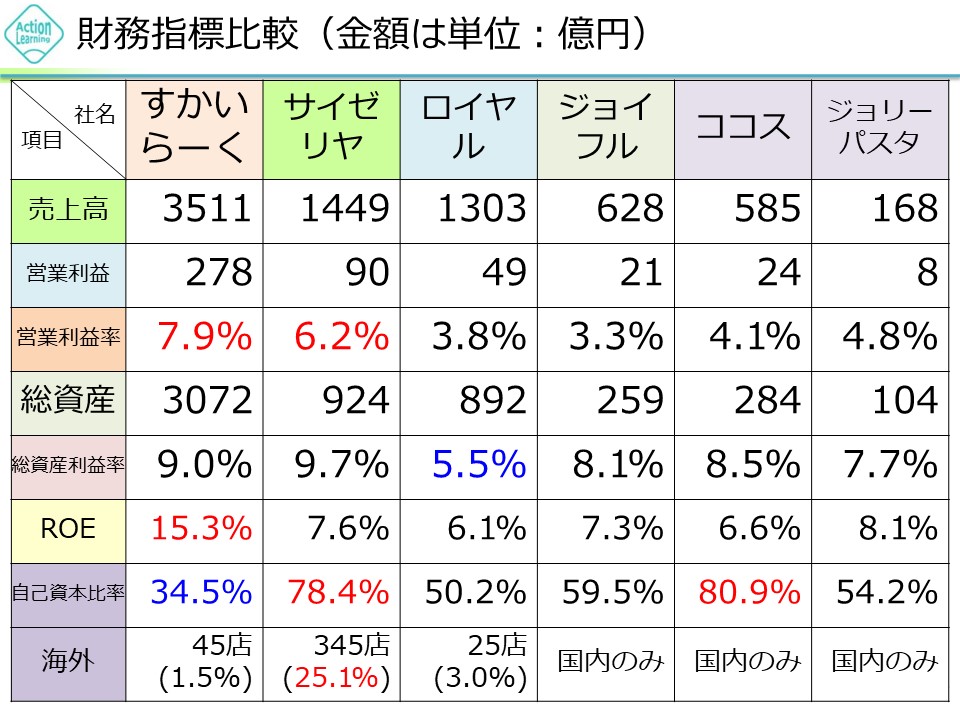 famiresu6.jpg (172 KB)