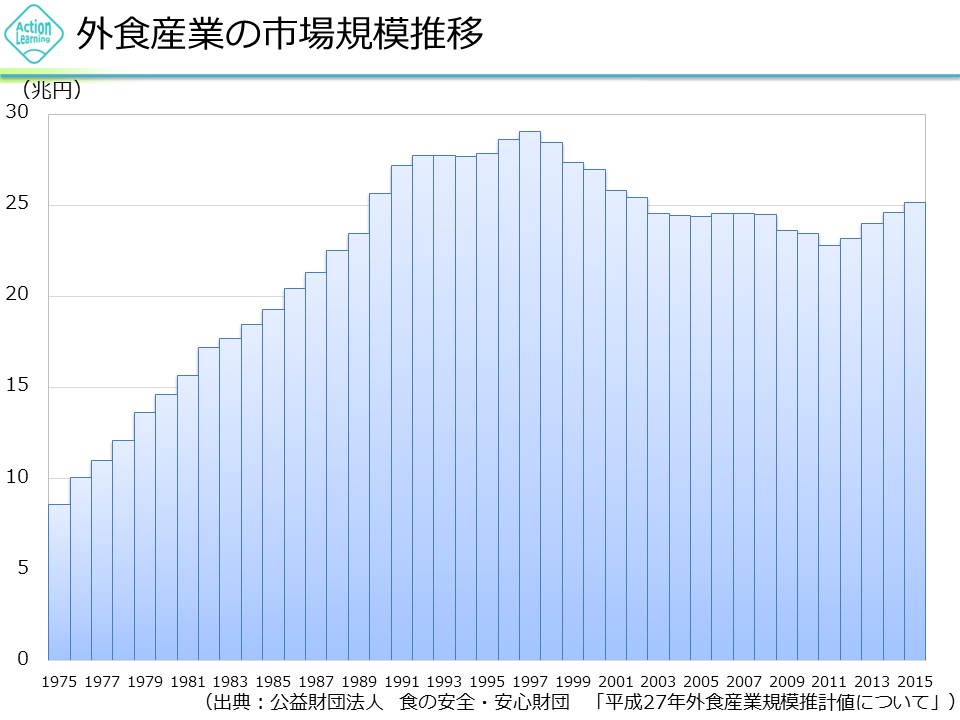 fastfood1.jpg (106 KB)