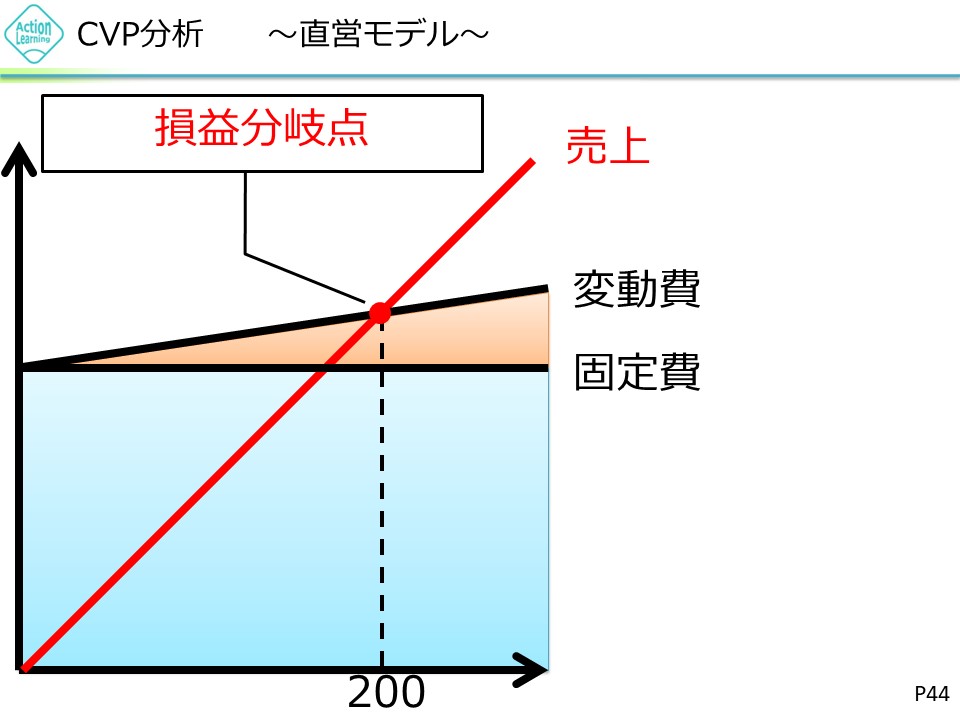 fastfood10.jpg (72 KB)