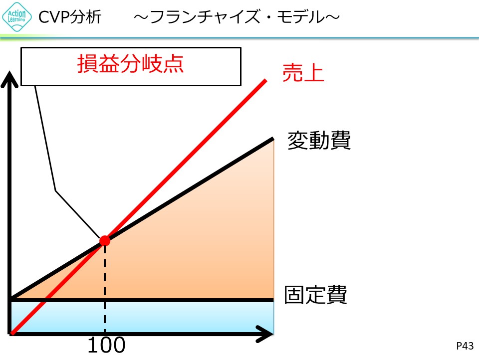 fastfood11.jpg (76 KB)