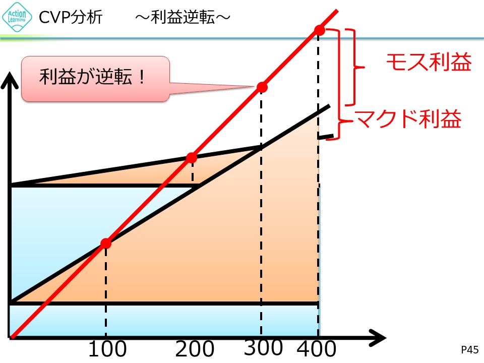 fastfood12.jpg (99 KB)