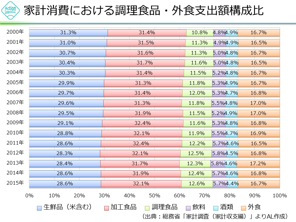 fastfood2.jpg (219 KB)