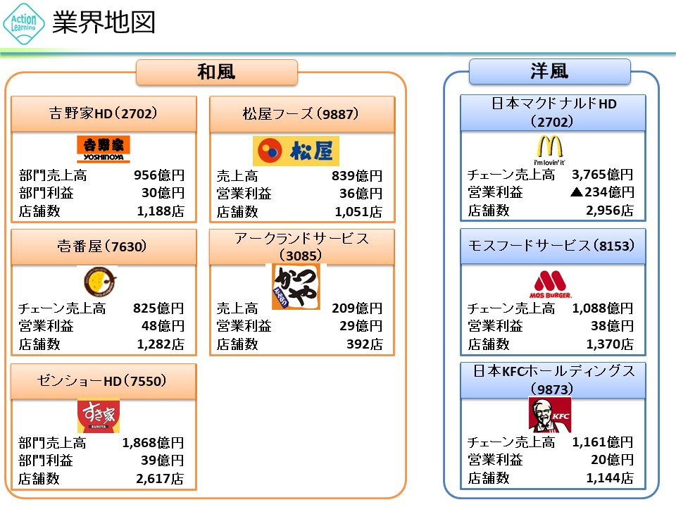 fastfood5.jpg (180 KB)