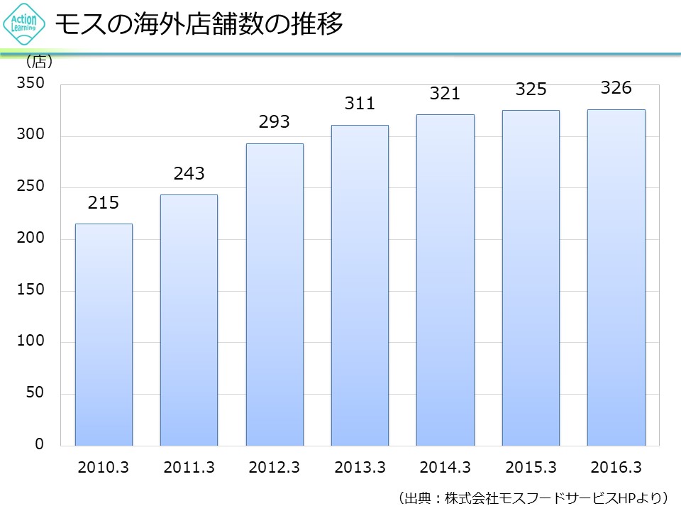 fastfood6.jpg (81 KB)