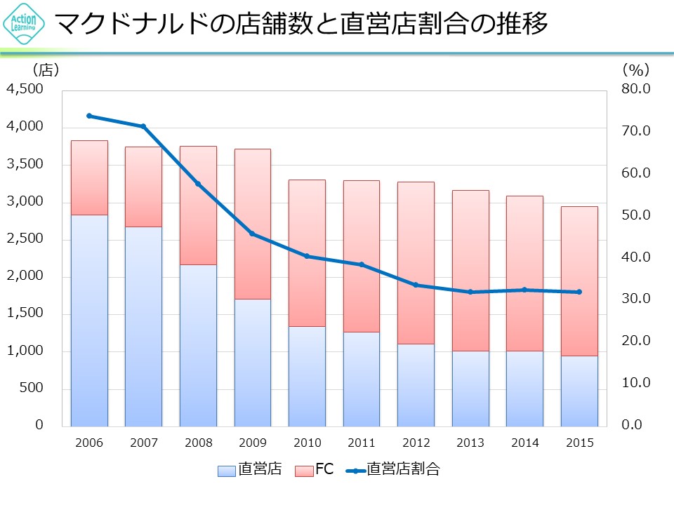fastfood8.jpg (102 KB)