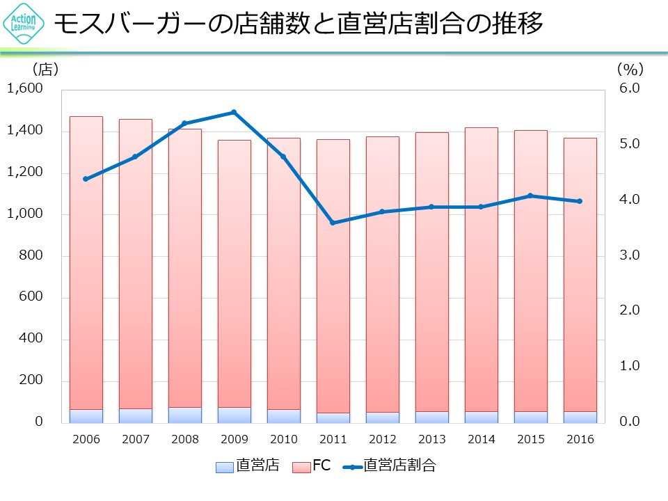 fastfood9.jpg (102 KB)