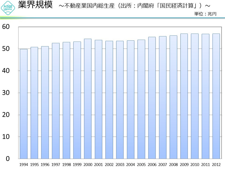 fudousan1.jpg (125 KB)