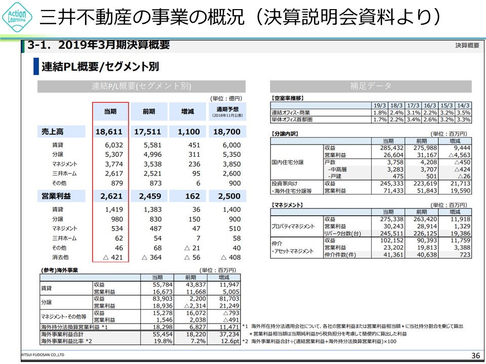 fudousan2-2.jpg (184 KB)