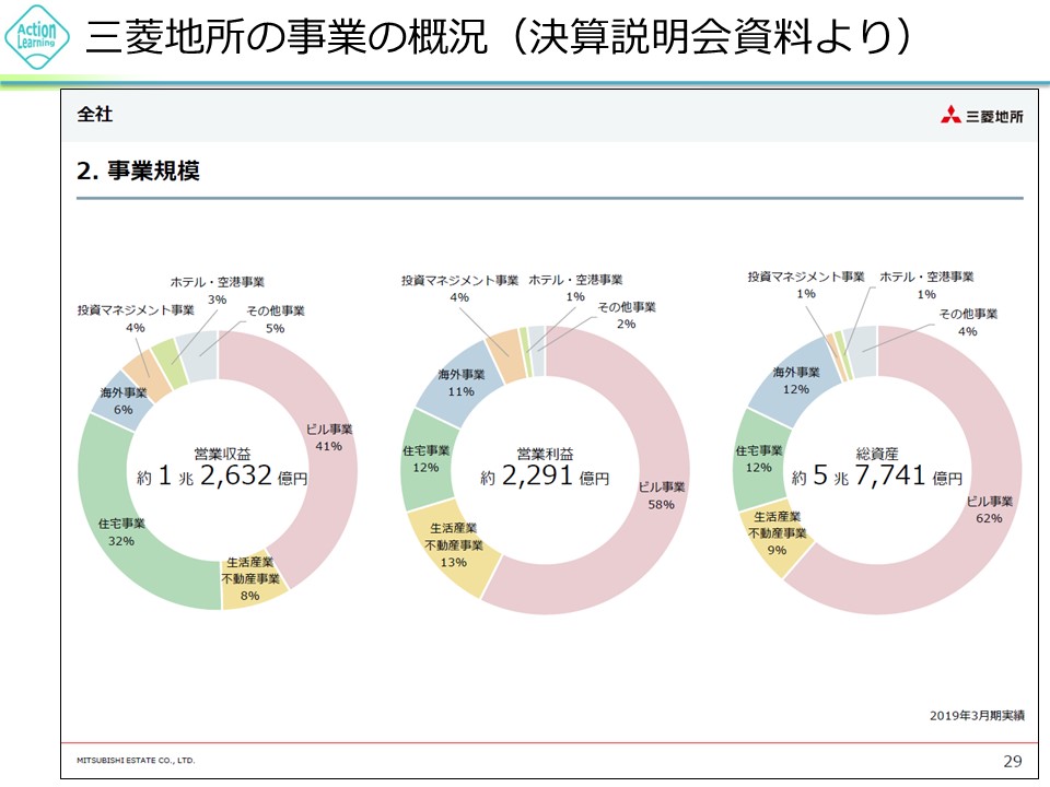 fudousan2-3.jpg (97 KB)