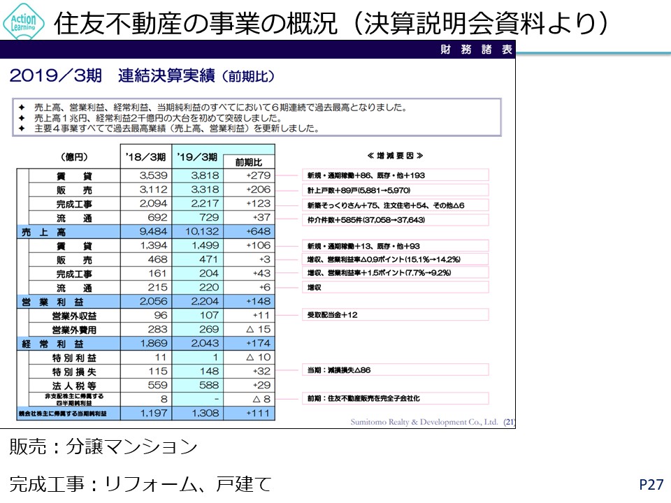 fudousan2-4.jpg (159 KB)