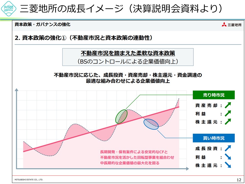 fudousan2-6.jpg (138 KB)