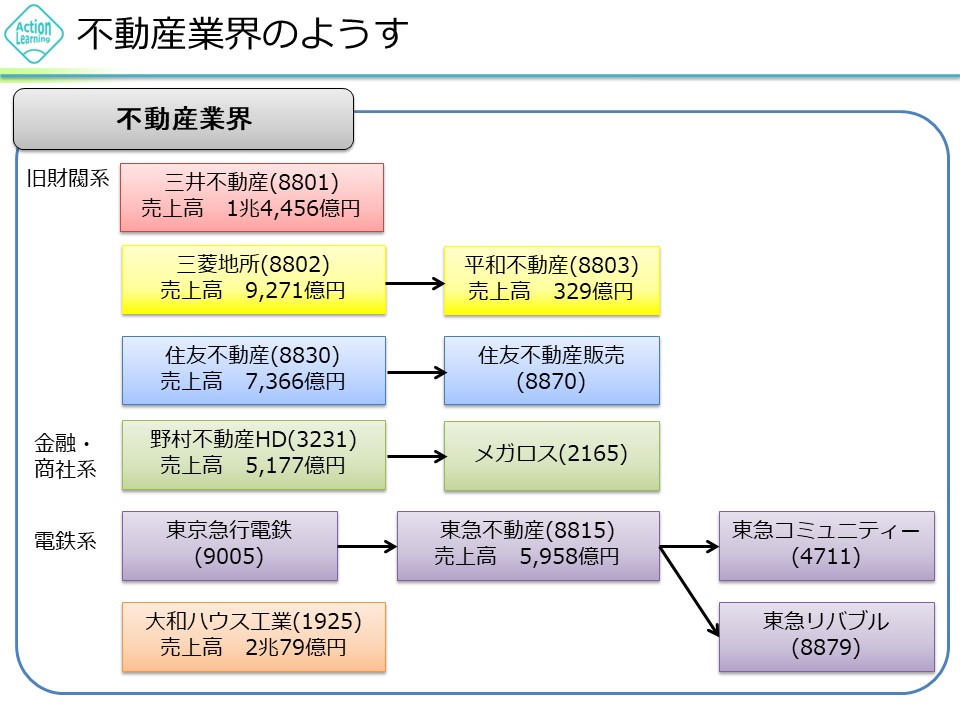fudousan2.jpg (130 KB)