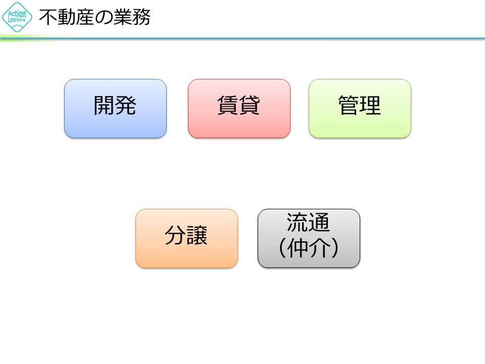 fudousan3.jpg (49 KB)