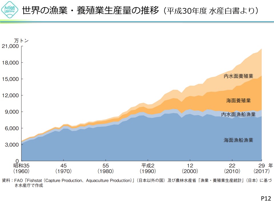 gyogyousuisan1.jpg (81 KB)