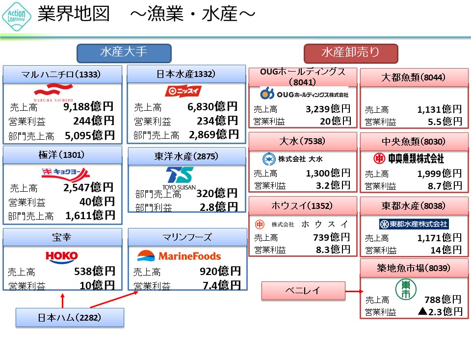 gyogyousuisan11.jpg (208 KB)