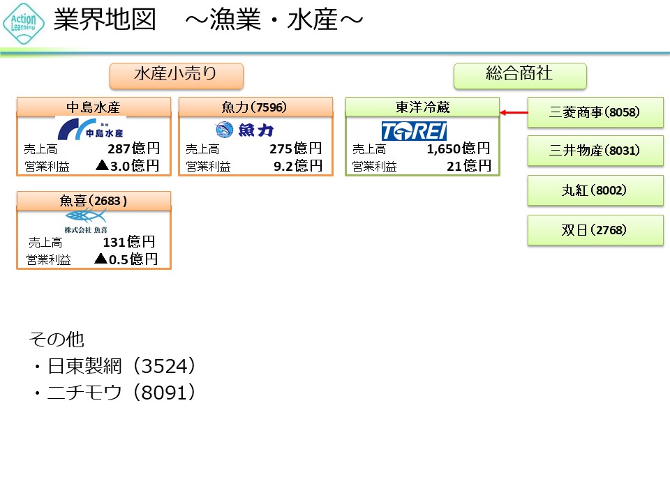gyogyousuisan12.jpg (99 KB)