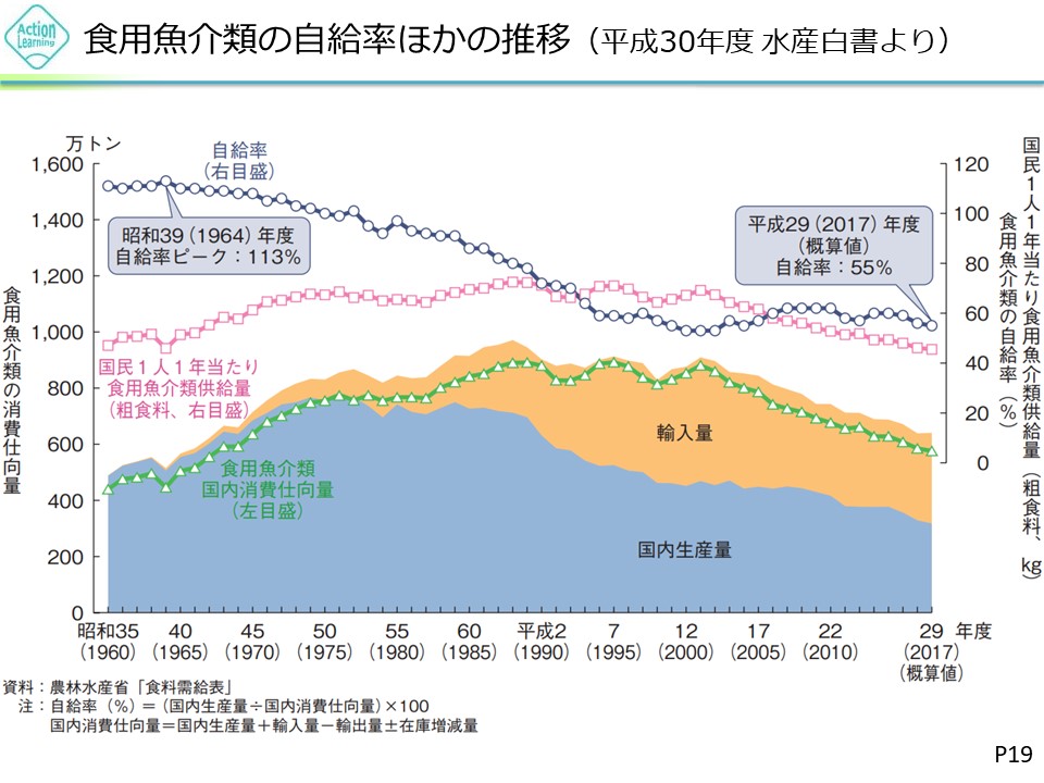 gyogyousuisan4.jpg (142 KB)