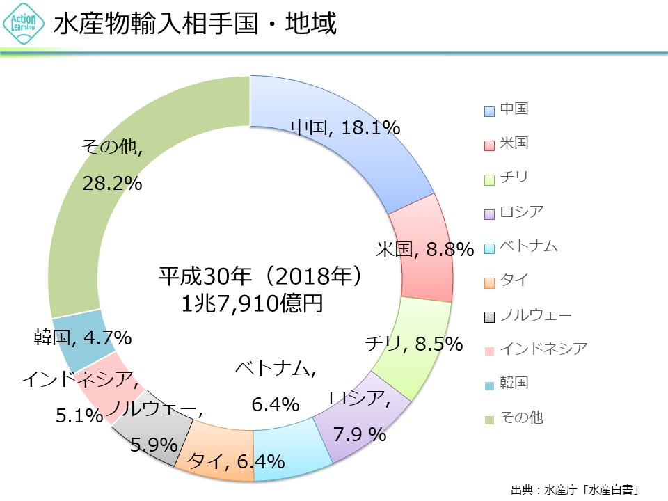 gyogyousuisan6.jpg (88 KB)
